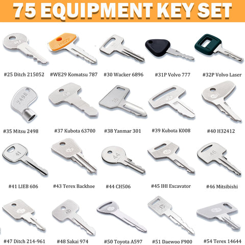 WAHLIN PARTS conjunto extendido sobre mesa, variedad para múltiples marcas