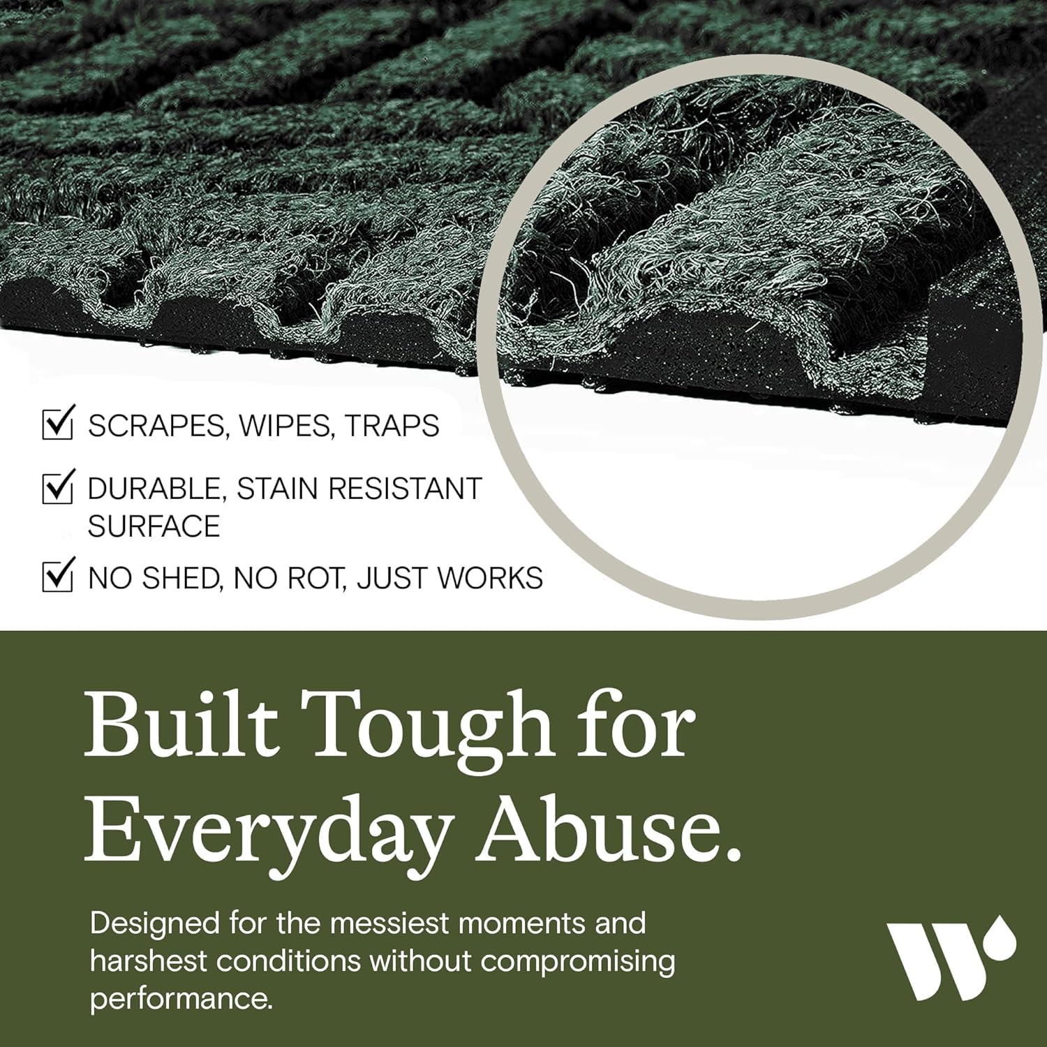 WaterHog Boxwood comparación de tamaño junto a una puerta para escala