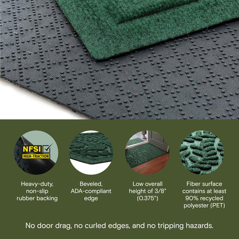 WaterHog Boxwood colocado en umbral exterior protegiendo suelos