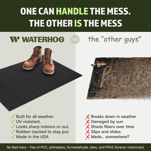 WaterHog comparación de tamaño junto a zapatillas para escala