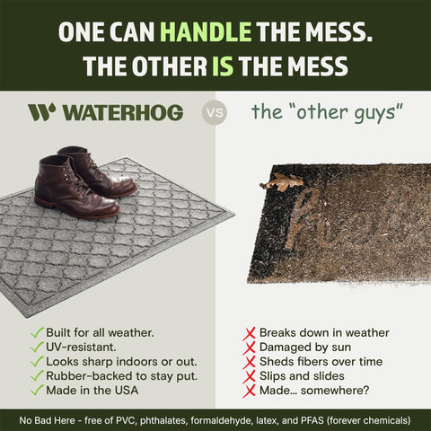 WaterHog Cordova comparación de tamaño junto a un zapato para referencia
