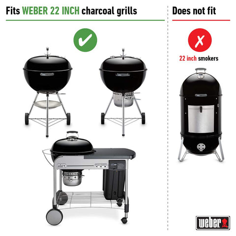 Weber rejilla instalada en parrilla en jardín para cocinar con seguridad