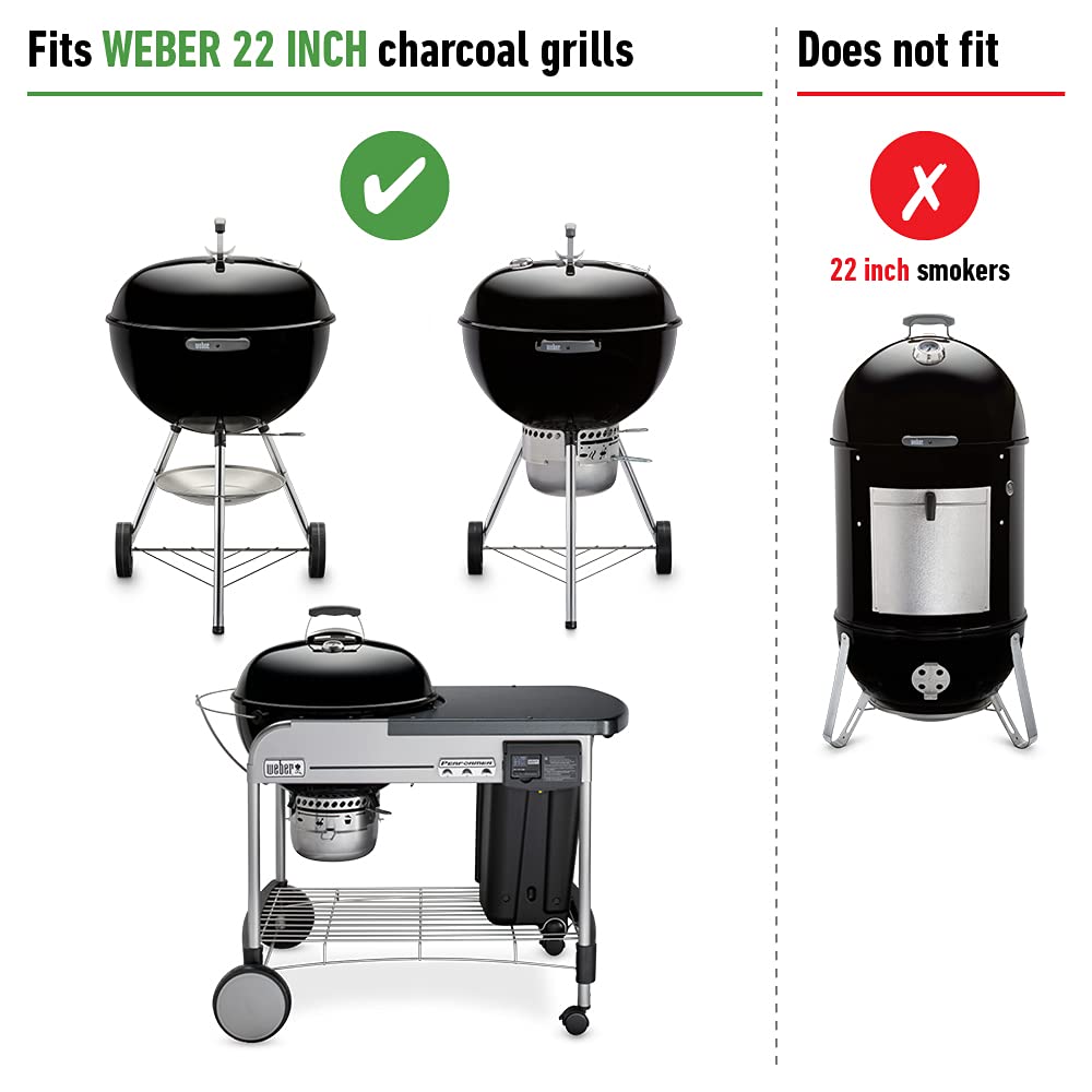 Weber textura de acero chapado destacando durabilidad frente al calor
