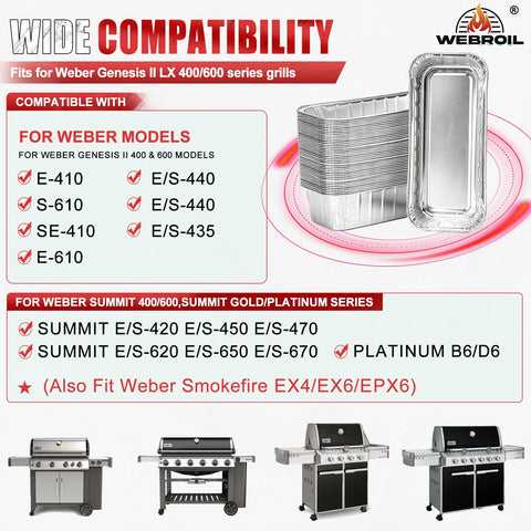 WEBROIL funda en uso en parrilla Weber captando facilidad de limpieza
