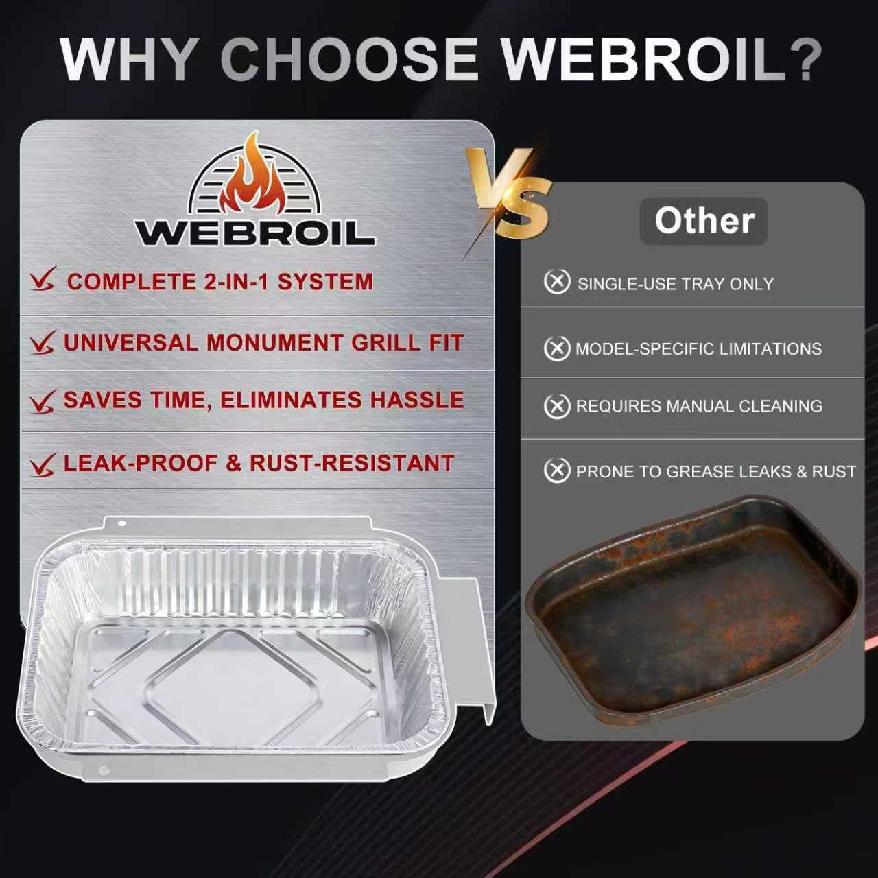 WEBROIL uso en camping con la caja y forros mostrando versatilidad en exteriores