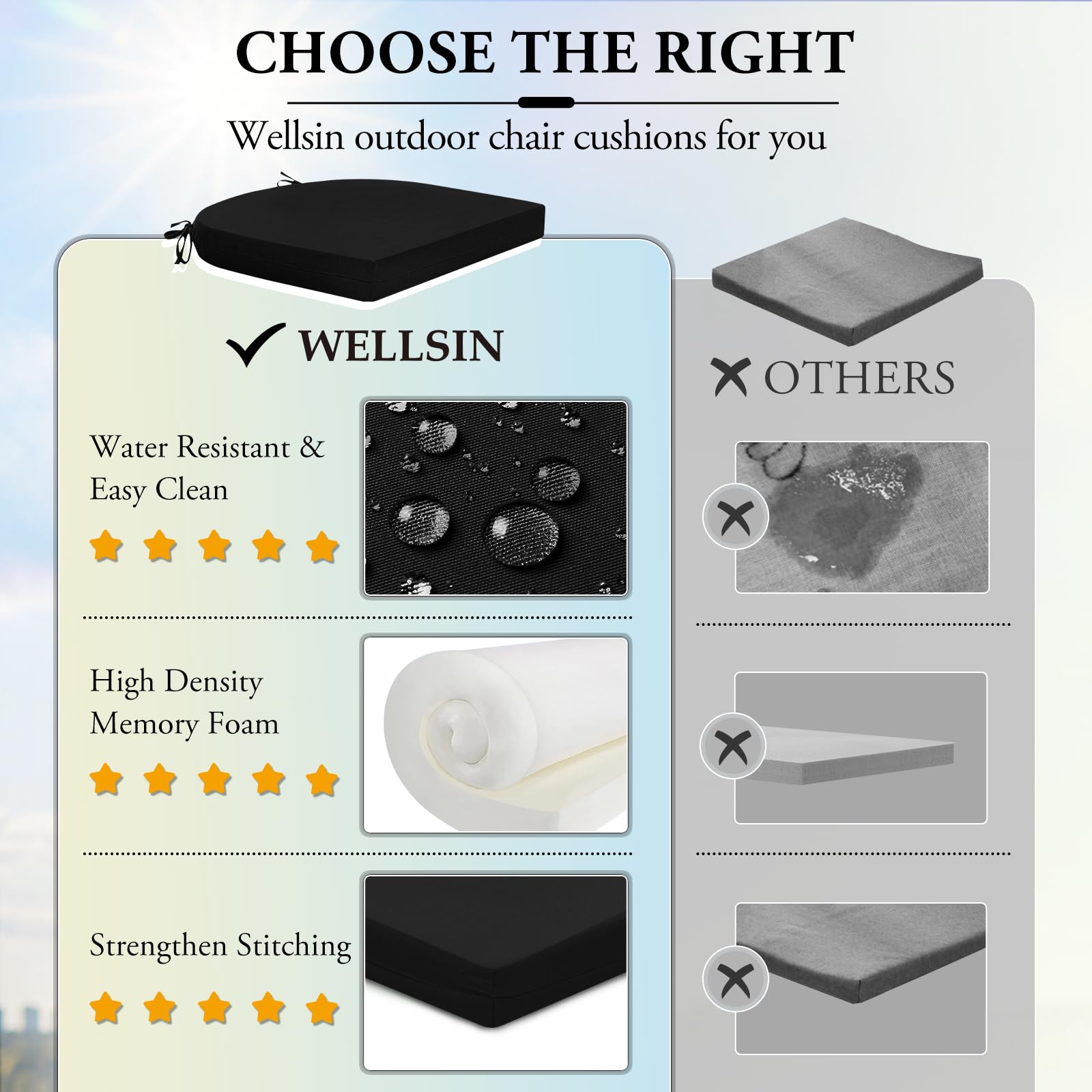 Wellsin funda resistente al agua y UV, protección duradera para exterior