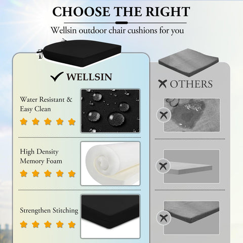 Wellsin funda resistente al agua y UV, protección duradera para exterior