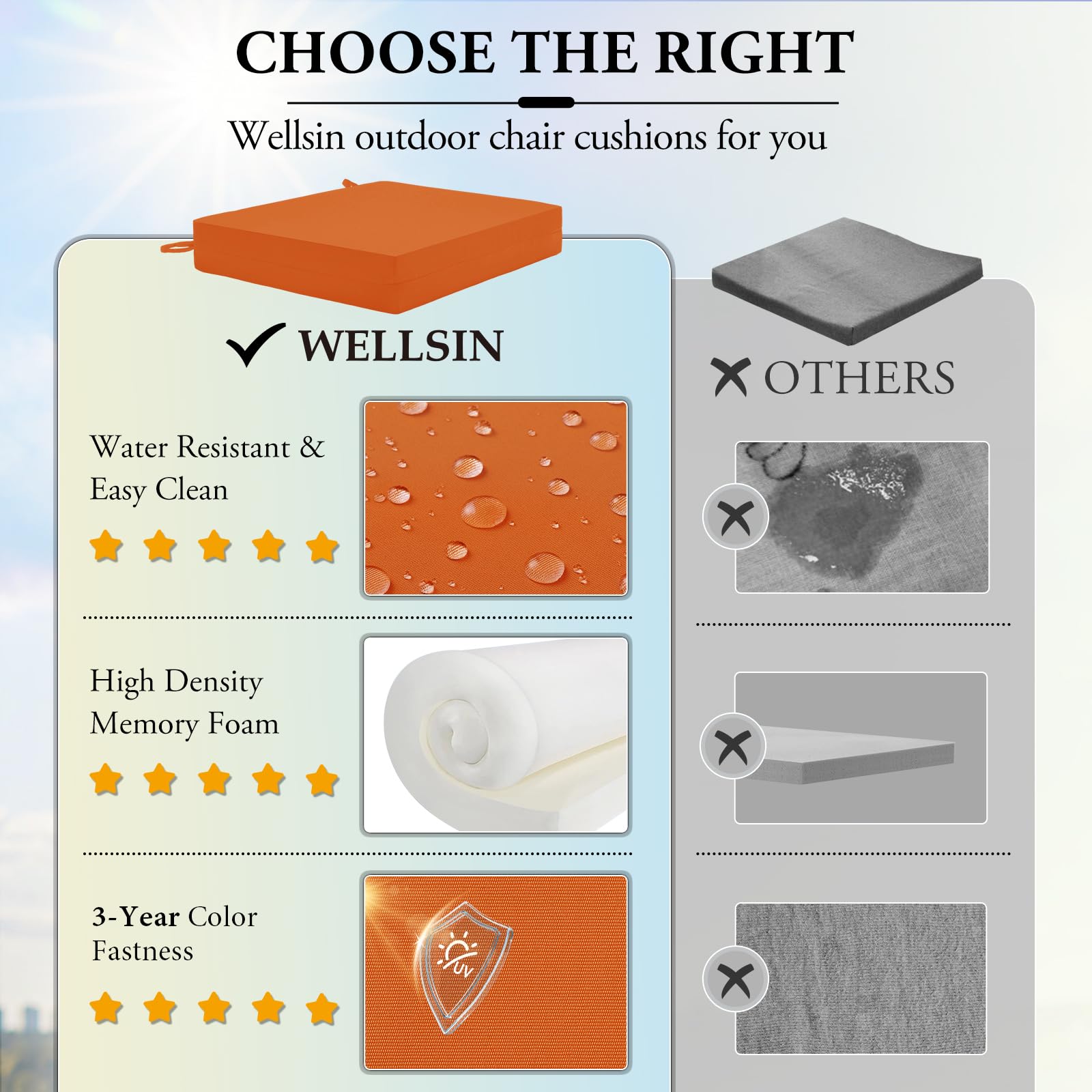 Wellsin etiqueta con información del material y resistencia UV