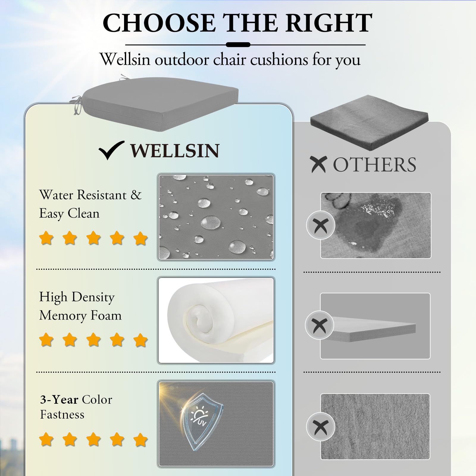 Wellsin etiqueta del material indicando poliéster resistente y fácil limpieza