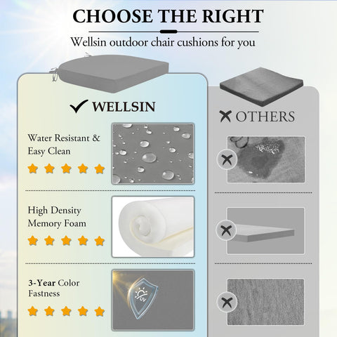 Wellsin etiqueta del material indicando poliéster resistente y fácil limpieza