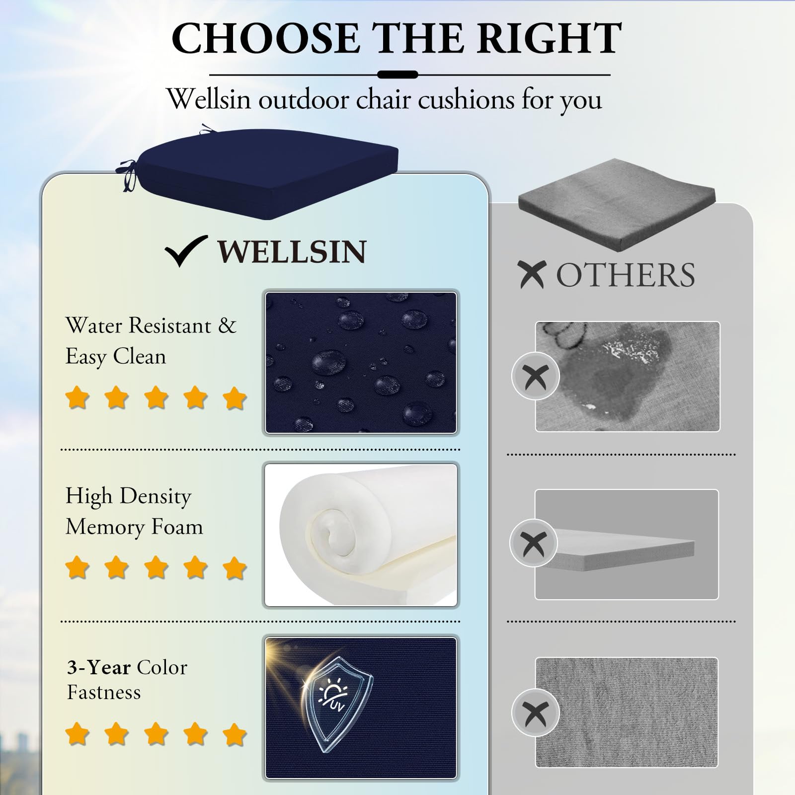Wellsin etiqueta con material y cuidados para mantenimiento sencillo