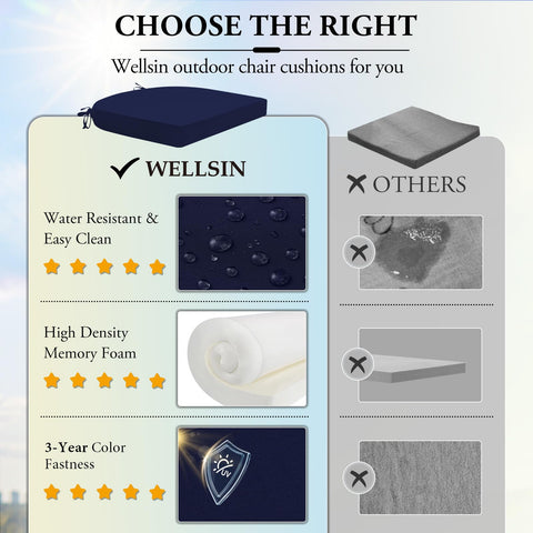 Wellsin etiqueta con material y cuidados para mantenimiento sencillo