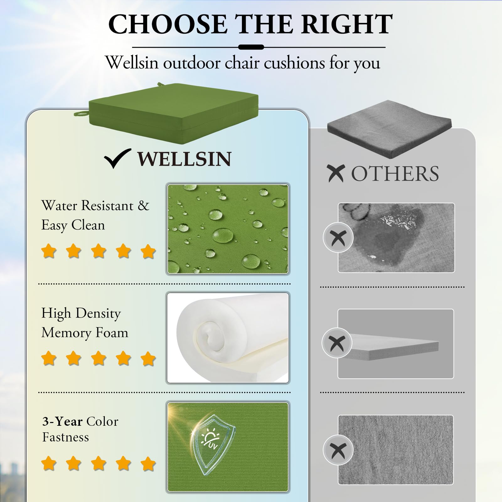 Wellsin etiqueta de material mostrando durabilidad y fácil limpieza