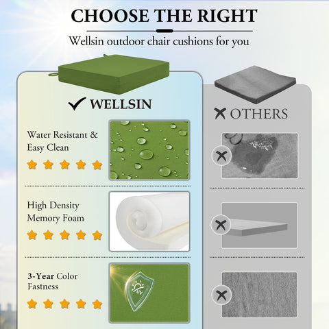 Wellsin etiqueta de material mostrando durabilidad y fácil limpieza