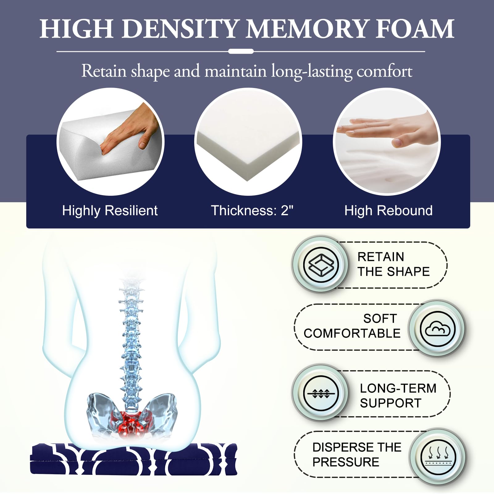 Wellsin corte transversal de espuma para ver densidad y soporte firme