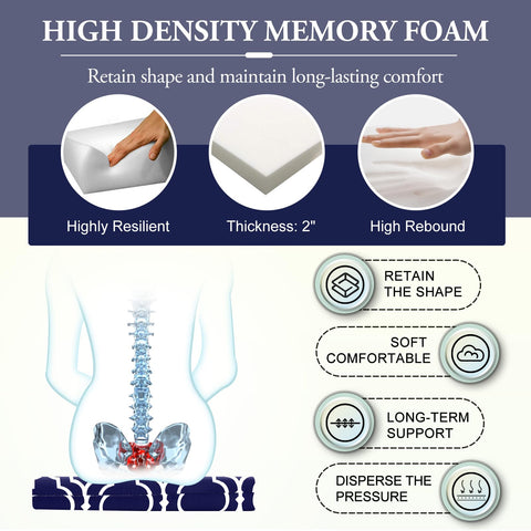 Wellsin corte transversal de espuma para ver densidad y soporte firme