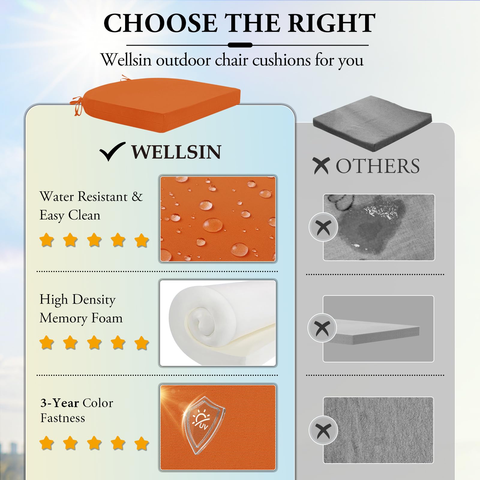 Wellsin cojines en uso sobre un balcón moderno, mejora estética y confort exteriores