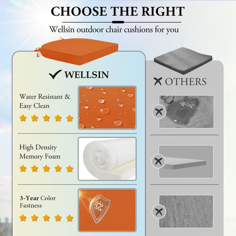 Wellsin cojines en uso sobre un balcón moderno, mejora estética y confort exteriores
