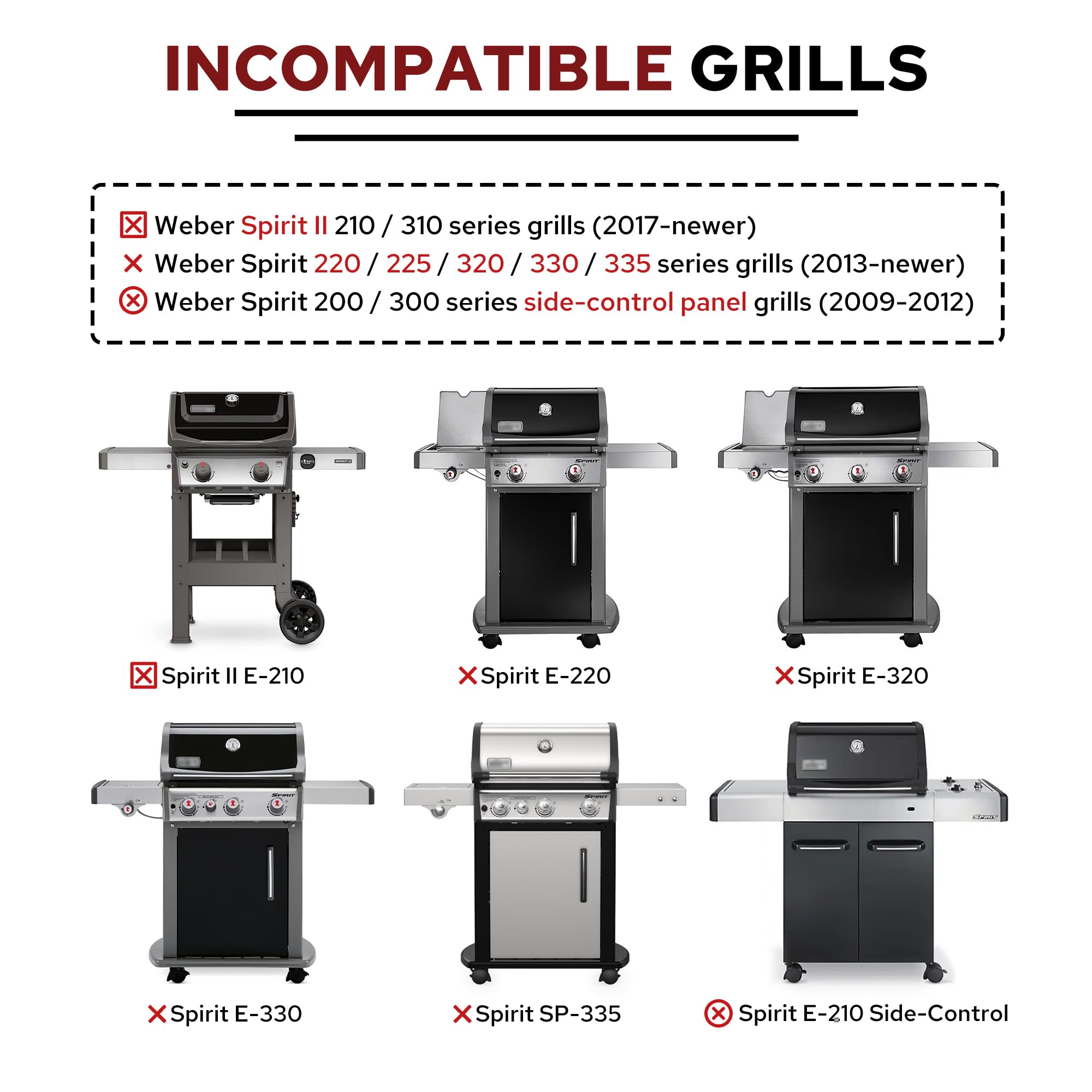 WEMEIKIT instalación montada en parrilla Weber Spirit con panel frontal funcionando