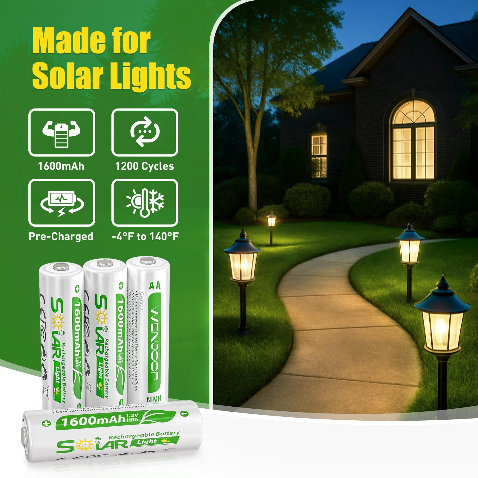 WENJOOP detalle de la etiqueta NiMH 1600mAh indicando capacidad y voltaje