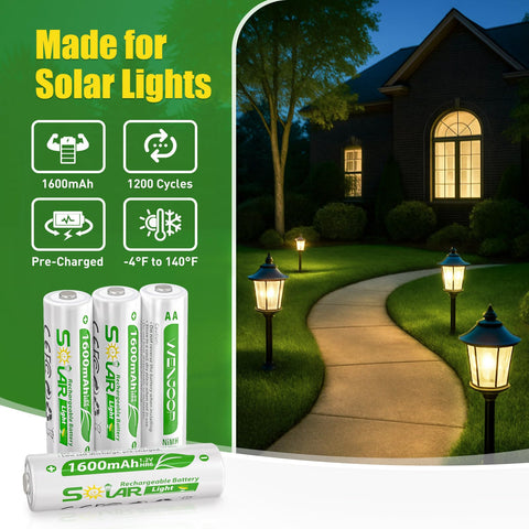 WENJOOP detalle de la etiqueta NiMH 1600mAh indicando capacidad y voltaje