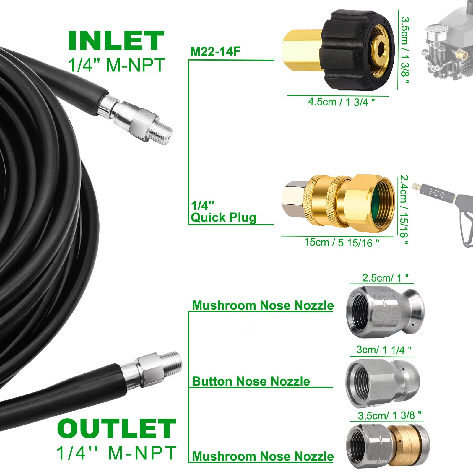 West Bay boquilla button nose expulsando residuos y liberando obstrucciones