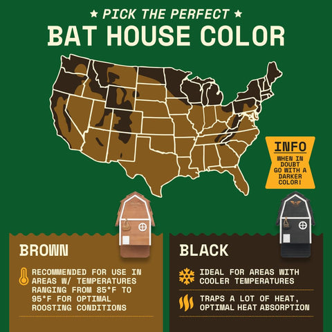 WildYard Bat Barn Junior instalada en jardín integrándose con paisaje y beneficios ecológicos