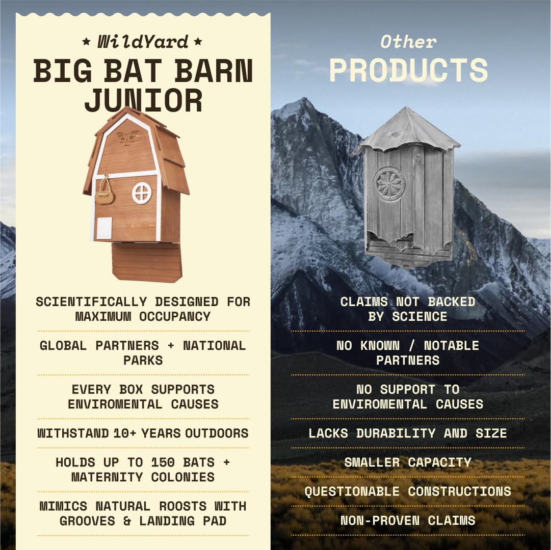 WildYard Bat Barn Junior montada en pared con tornillos incluidos, instalación rápida
