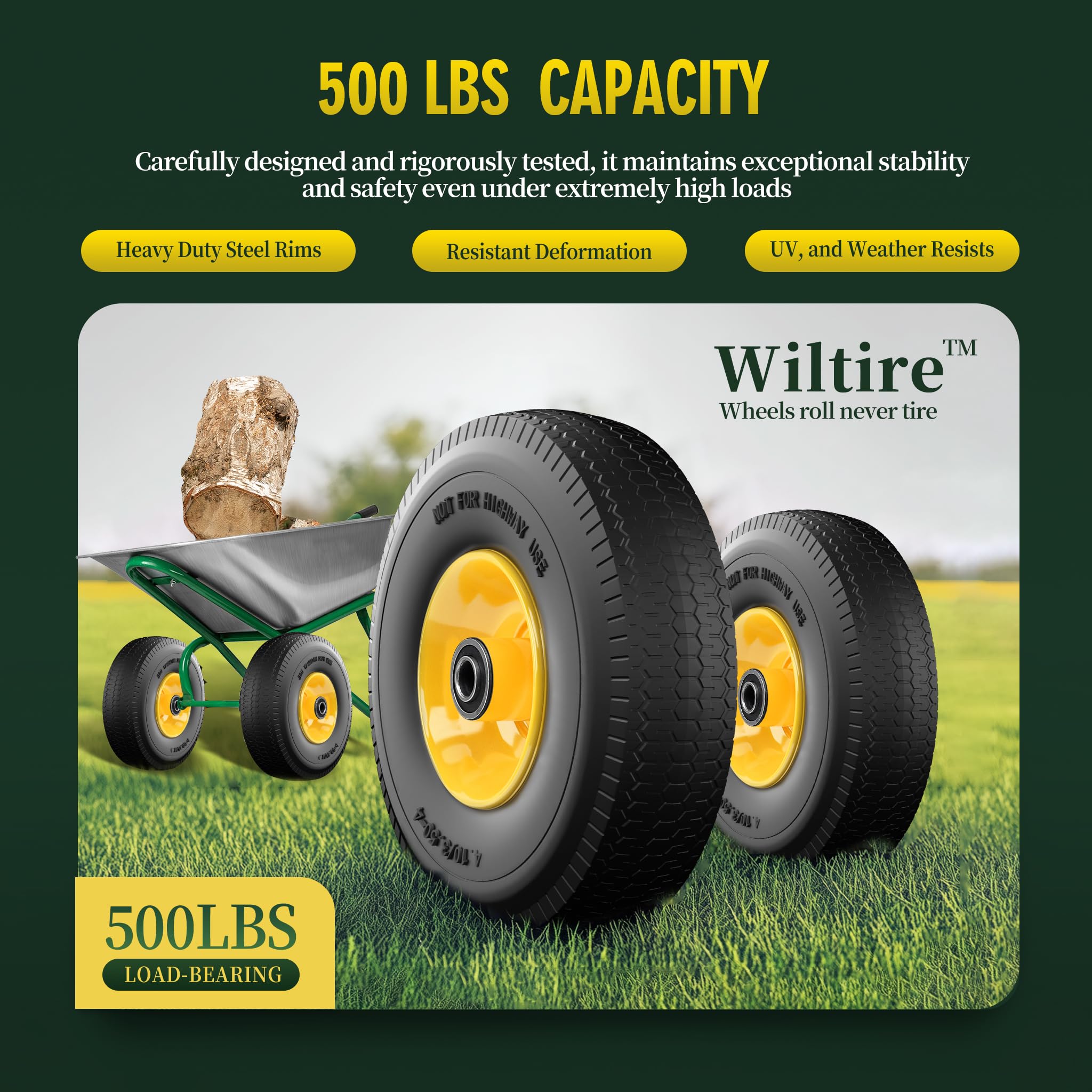 Wiltire cojinetes y adaptadores incluidos facilitan montaje