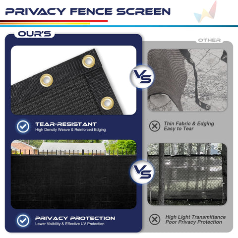 Windscreen4less comparación con persona que muestra escala y cobertura total
