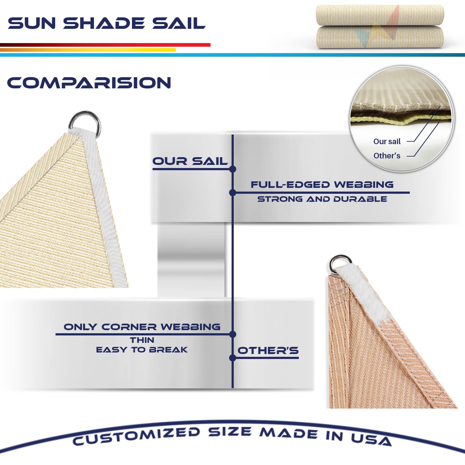 Windscreen4less empaque listo para transporte con instrucciones y cuidado
