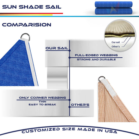 Ambiente al atardecer con Windscreen4less creando sombra cómoda y estética