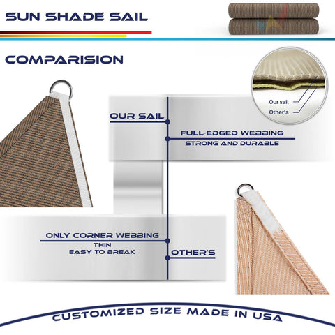 Windscreen4less toldo en ambiente exterior con muebles bajo sombra acogedora