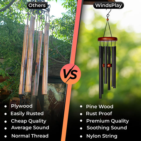 WindsPlay comparación de tamaño para visualizar escala y montaje fácil