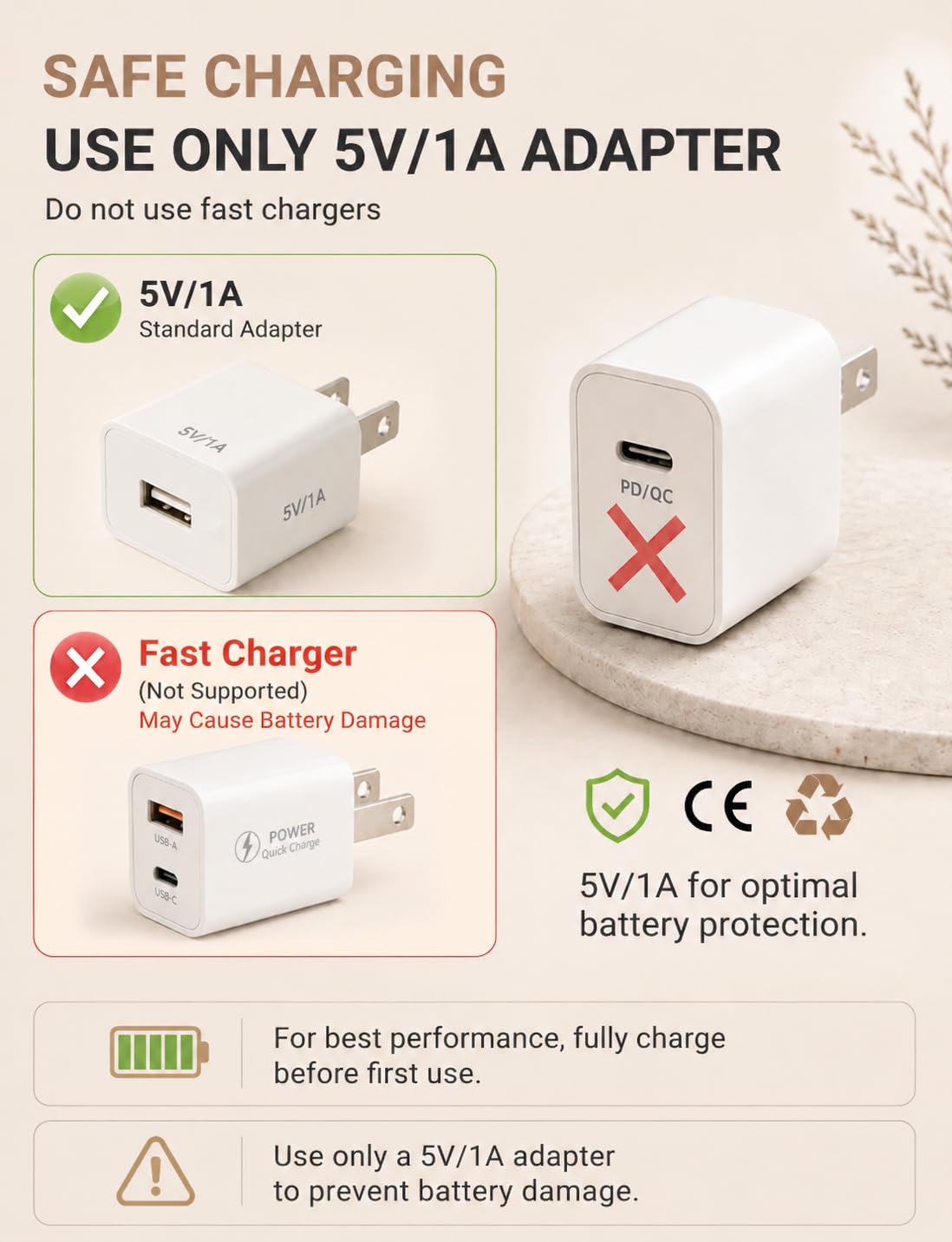 WOCVRYY puerto USB-C con cable incluido para carga segura y simple