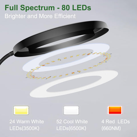 wolezek primer plano de los 80 LEDs mostrando potencia lumínica