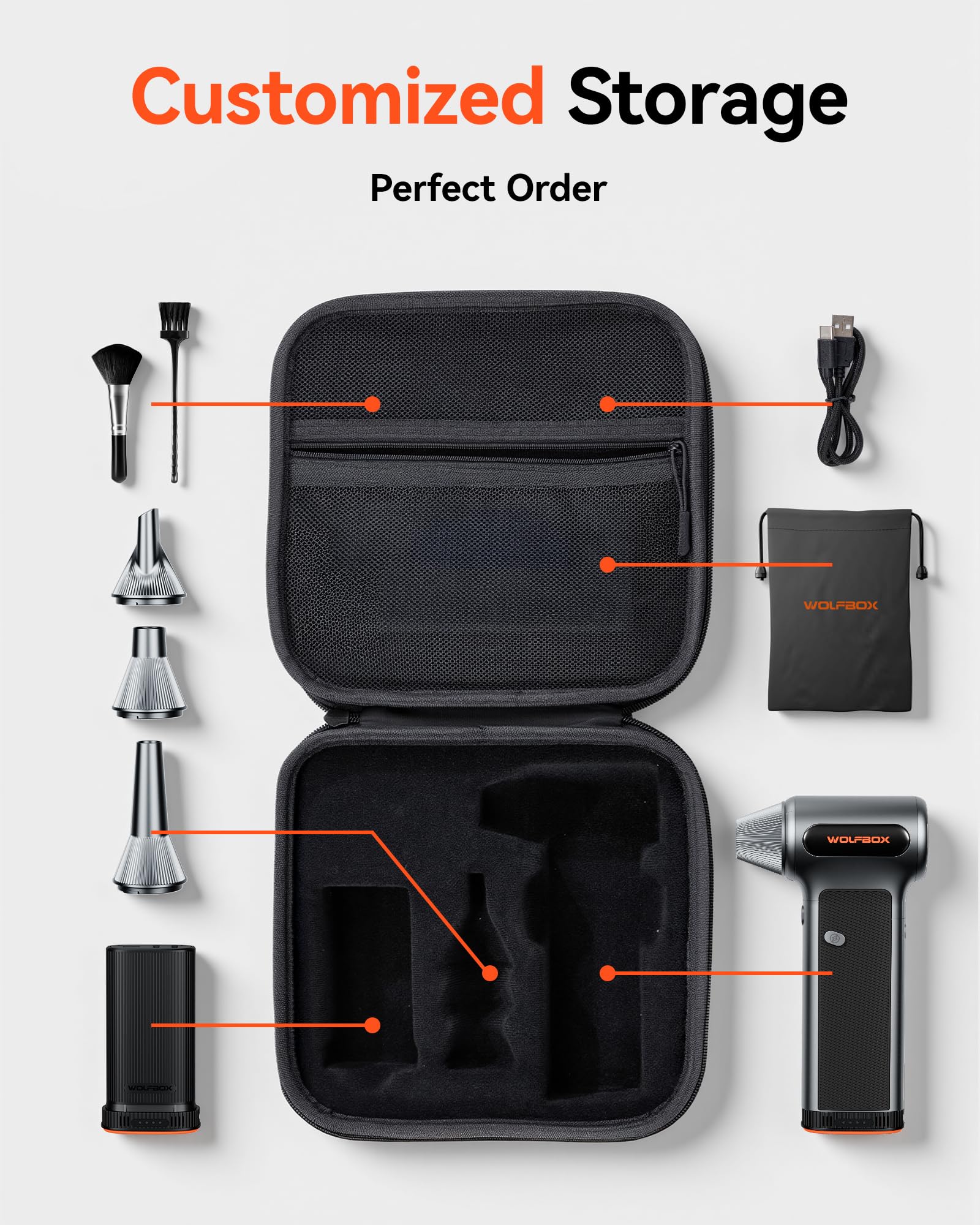 WOLFBOX primer plano de textura EVA que muestra absorción de impactos