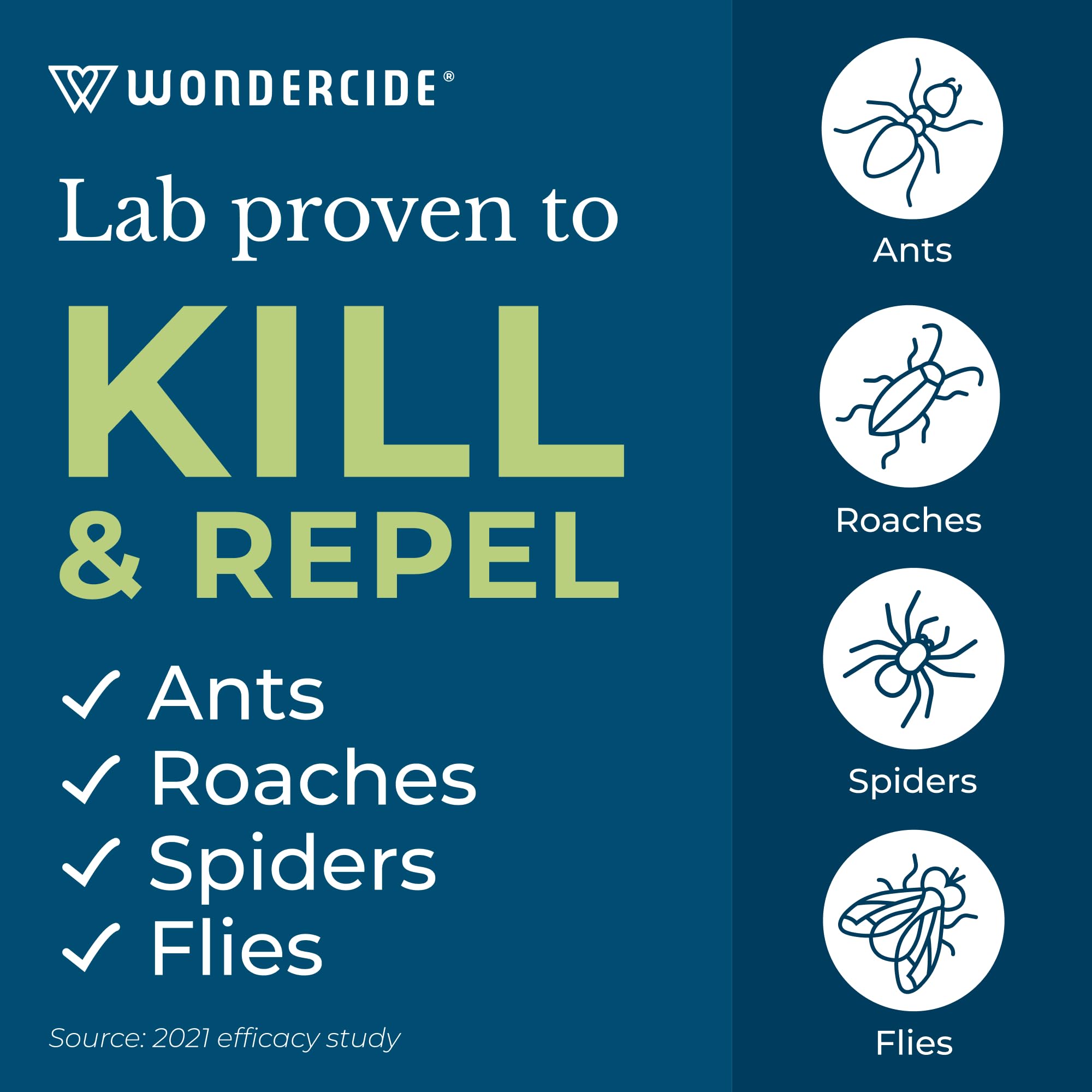 Wondercide detalle de pulverizador y textura para aplicación precisa