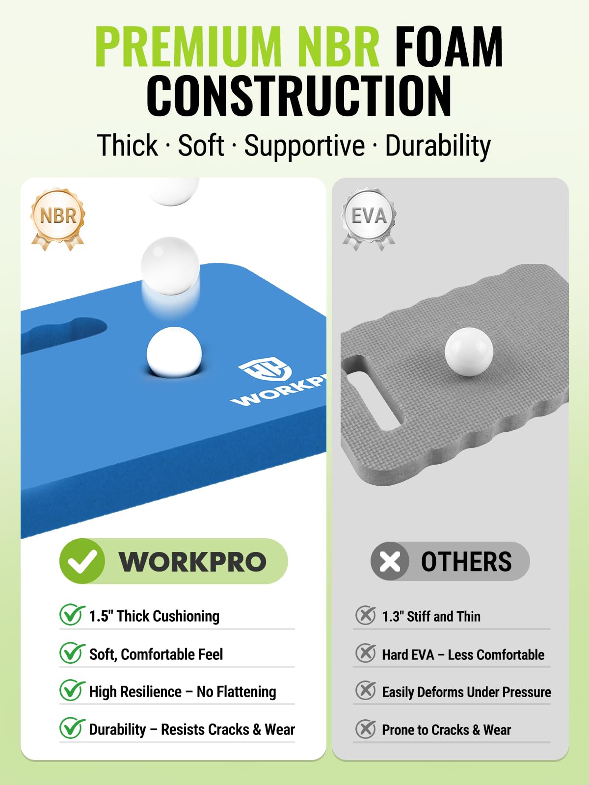 WORKPRO asa integrada visible para transporte fácil y almacenamiento práctico