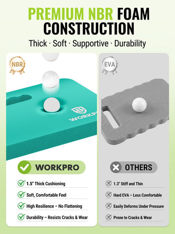 WORKPRO detalle del asa para transporte cómodo