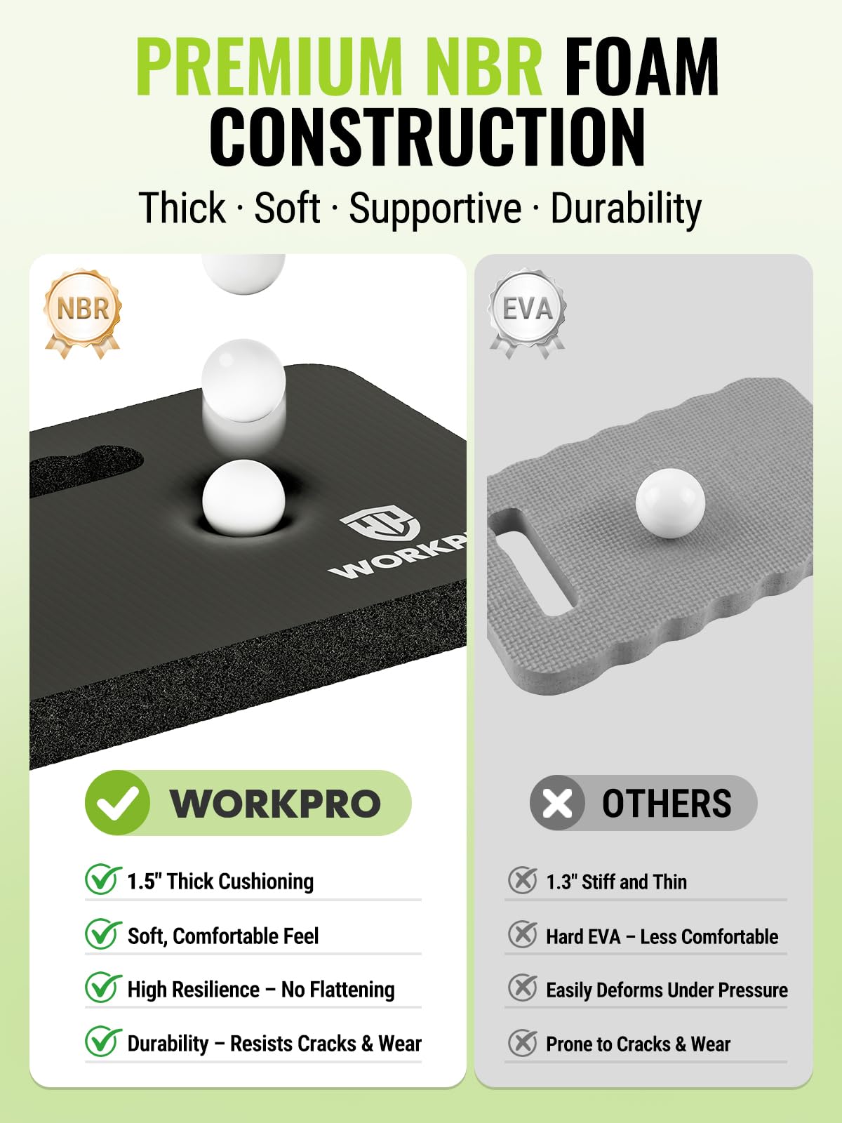 WORKPRO asa integrada para transportar fácilmente las almohadillas entre tareas