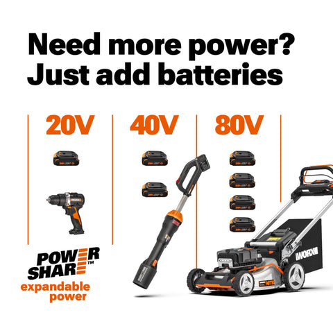 WORX vista lateral para apreciar longitud de 22 pulgadas y escala