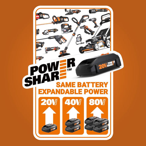 WORX mango con sobre-molde que reduce vibración y fatiga