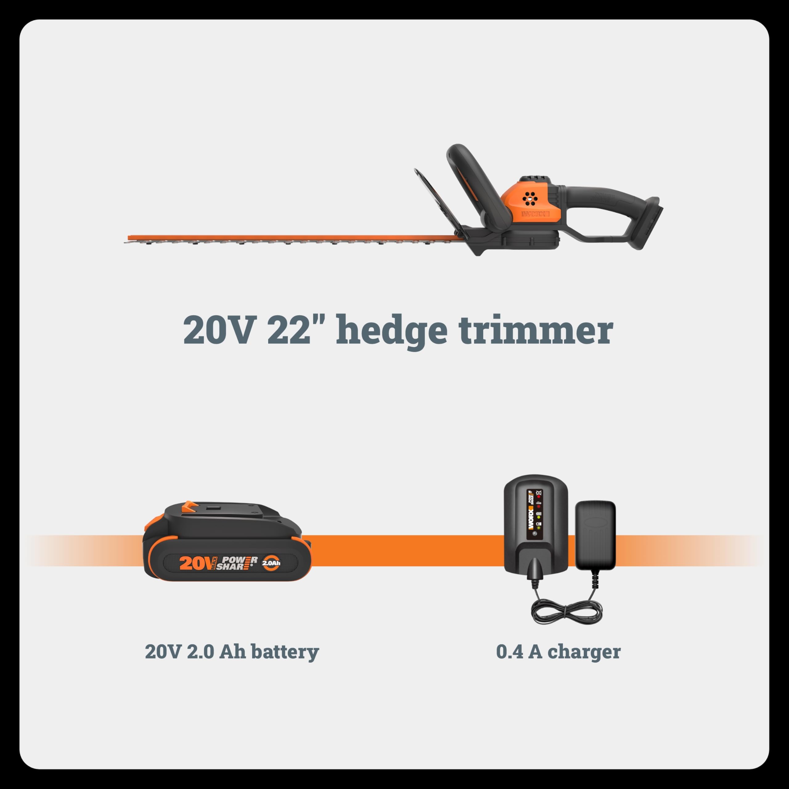 WORX etiqueta PowerShare que indica compatibilidad con baterías 20V