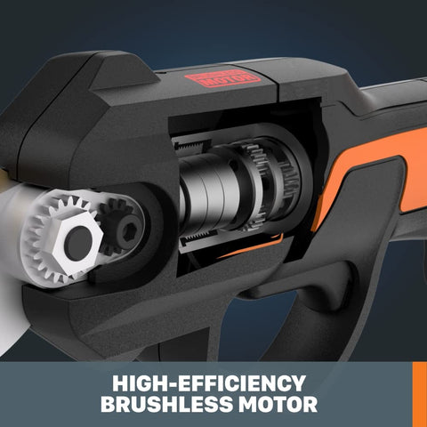 WORX vista del motor brushless que mejora potencia y tiempo de uso