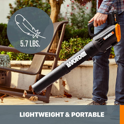 WORX WG547.9 comparación de tamaño en mano para manejo sin cansancio