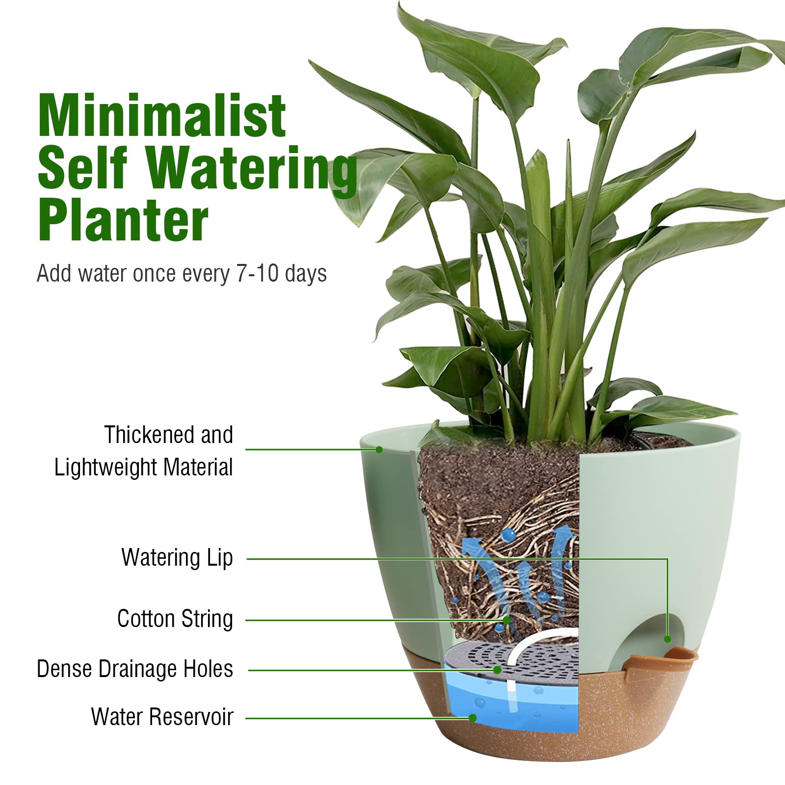 WSMKSZ maceta con planta situada en balcón demostrando uso exterior y ahorro agua