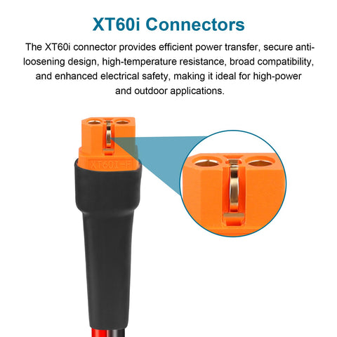 XRDS -RF detalle del cable con cobre estañado para mejor conductividad