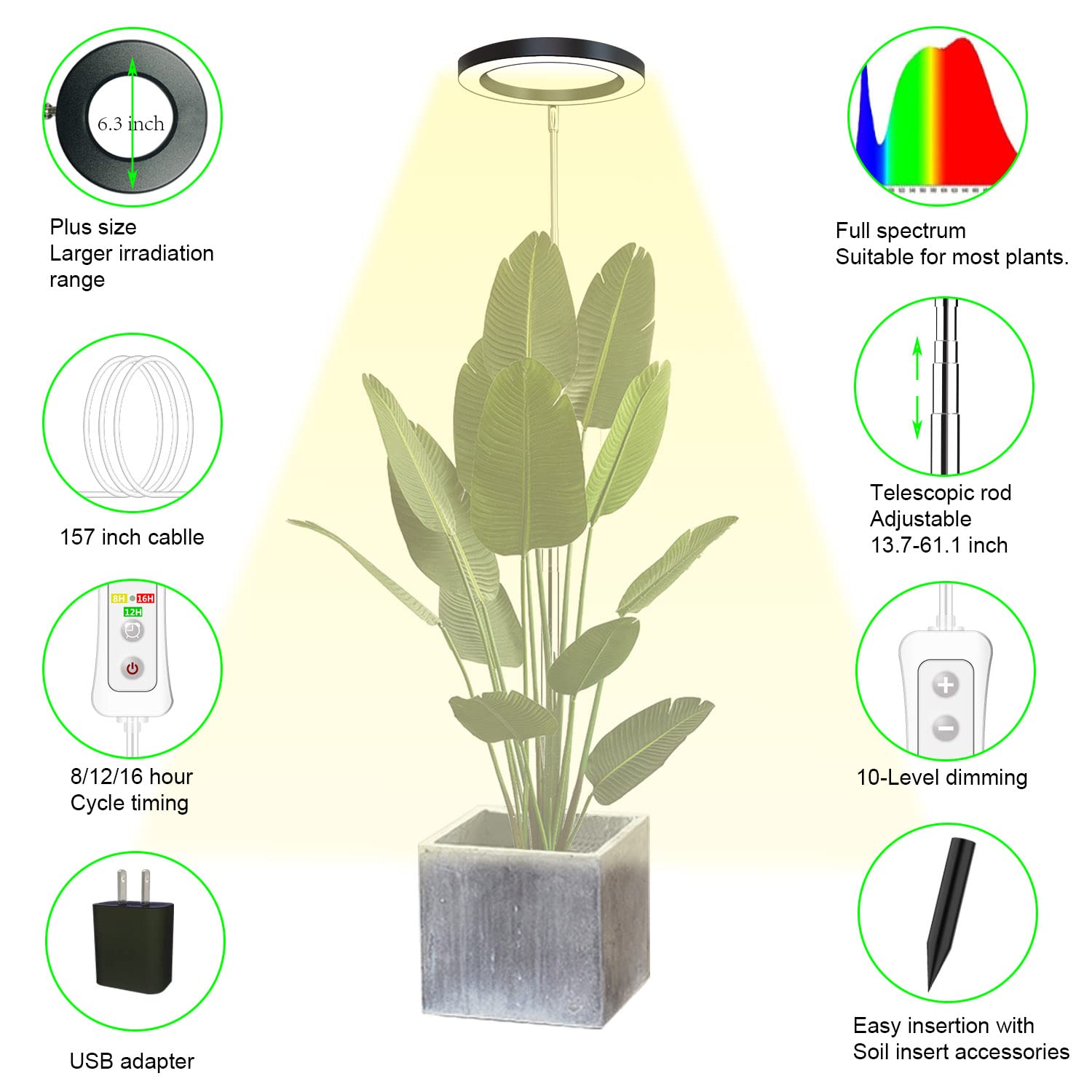 yadoker primer plano de los LEDs que revela el espectro completo útil