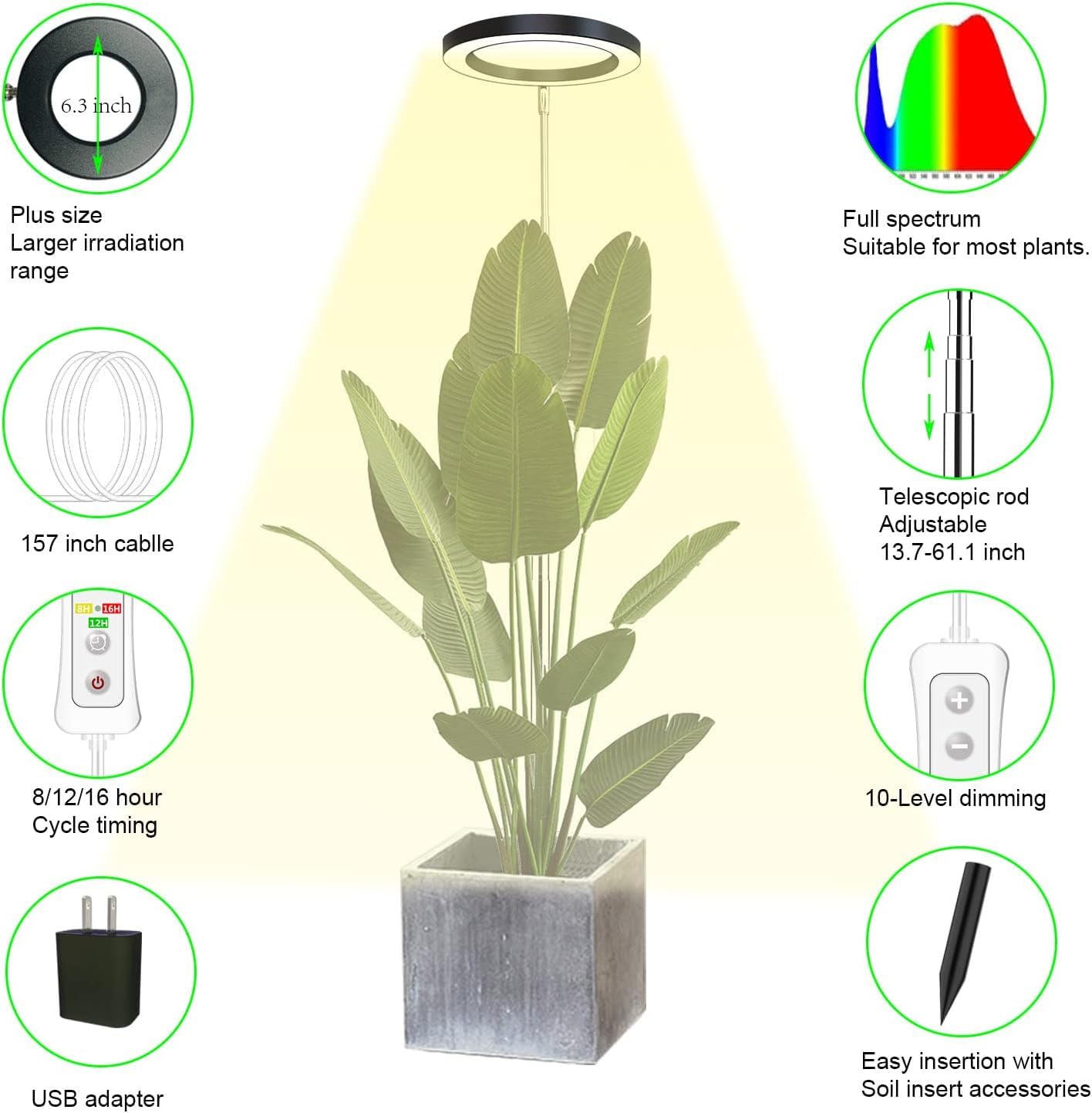 yadoker detalle de los LEDs espectro completo mostrando variedad y beneficio para crecimiento